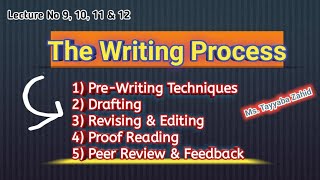 Writing Process | Prewriting Techniques | Drafting | Revising & Editing |Proof Reading | Peer Review