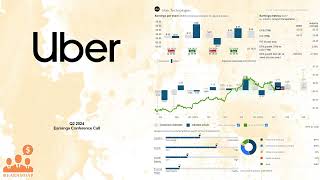 $UBER Uber Technologies Q2 2024 Earnings Conference Call