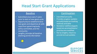 Head Start/Early Head Start/Early Head Start-CCP Grant Application Training Webinar 2019-2020