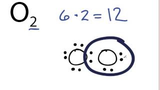 O2 Lewis Structure: How to Draw the Lewis Structure for Oxygen Gas (Diatomic Oxygen)