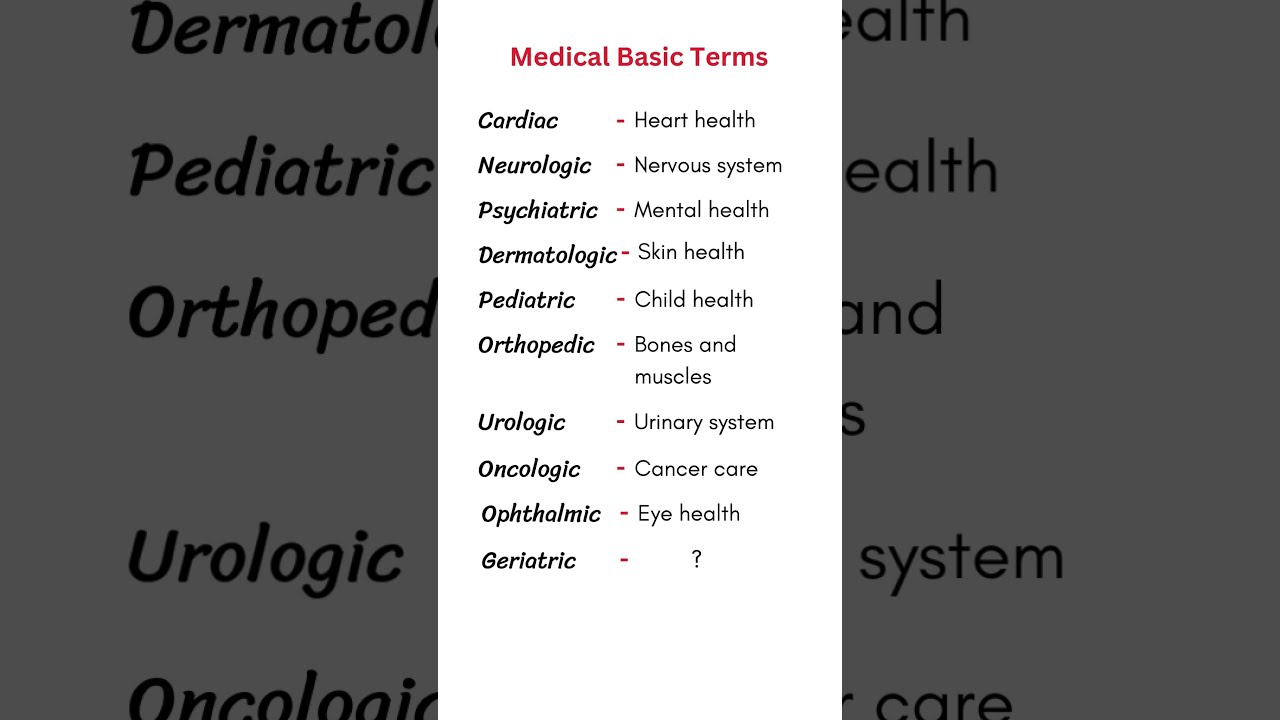 Deciphering Ox Your Quick Guide To Medical Terminology Now