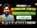The Intermission Strategy | Trade Swings | Option Trading Strategy
