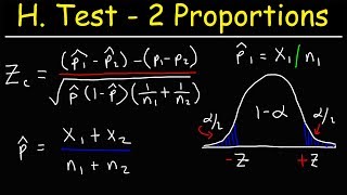 Hypothesis Testing With Two Proportions