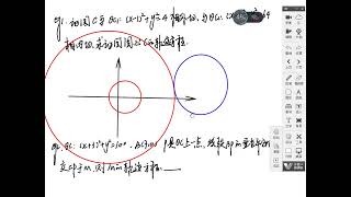 实验高二数学10 17课堂实录椭圆无剪辑