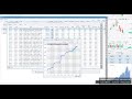 TradingView Pine Script Code Generator | Build Alpha