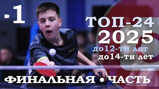 ТОП-24 до 12 и 14 лет. Финальная часть. Камера 1