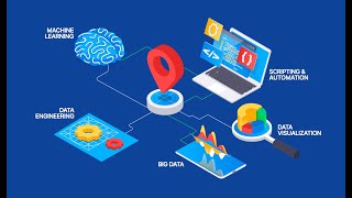 Spatial Analysis - Techniques for Geospatial Data Modeling (11 Minutes)