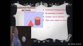 LECTURE CUM DEMONSTRATION METHOD