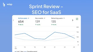 SEO for SaaS websites - Sprint Review