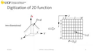 CAP5415 Lecture 4 [Image Filtering - Part I] - Fall2021