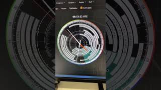 Как правильно разметить торговые сессии на графике? #график #трейдинг #торговля #крипта #биткоин