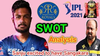 Can Sanju handle the captaincy pressure I SWOT ANALYSIS, RAJISTHAN ROYALS I IPL2021