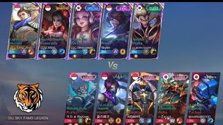 Jungler alucrot vs jungler Alfa siapa yg menang ??  #Mobilelegends