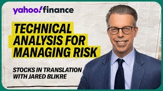 How technical analysis helps investors manage risk