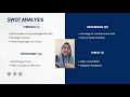 VIDEO INTERNSHIP PRESENTATION (S61852. TUAN NORSYAFIQAH)