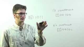 Digital Logic - Binary Subtraction Circuit