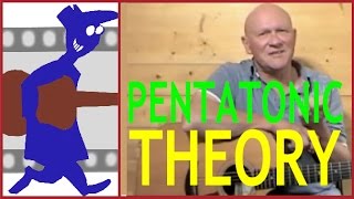 Pentatonic Theory