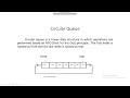 Circular Queue using  Linked List  |  Data Structure  |  C++ Programming