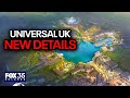 Which worlds could come to Universal United Kingdom?