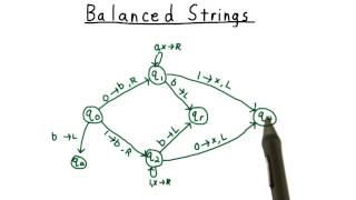 Balanced Strings Quiz Solution - Georgia Tech - Computability, Complexity, Theory: Computability