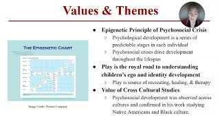 Personality: Developmental Theories