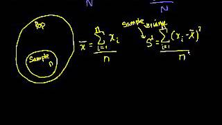 Statistics: Sample variance | Descriptive statistics | Probability and Statistics | Khan Academy