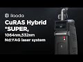 CuRAS hybrid, 1064nm,532nm Nd:YAG laser system