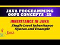 Single Level Inheritance in Java || Inheritance in Java || Sample code and examples || #Inheritance