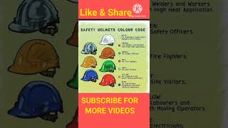 #construction #safetyfirst #helmet #shorts