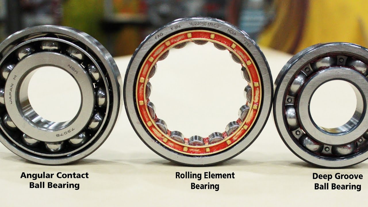 Roller Contact Bearings Types (Ball -Roller) Bearing - YouTube