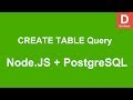 Node.JS How to CREATE TABLE query in PostgreSQL Database