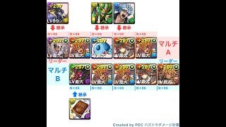 【パズドラ】ノルディス　６スキップでヒカピィ乱獲！