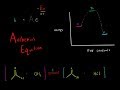 Rate Constant k and Arrhenius Equation made super simple MCAT