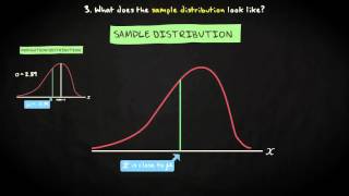 5.7 Example | Basic Statistics | Sampling Distributions | UvA