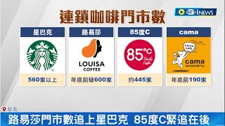 台灣咖啡市場商機高達800億元! 本土咖啡品牌路易莎門市數追上星巴克 營收仍差100多億元 路易莎拚轉型與國際品牌競爭｜記者 易俐廷 徐國衡｜【台灣要聞】20231031｜三立iNEWS