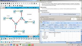 11.10.1 Packet Tracer - Design and Implement a VLSM Addressing Scheme