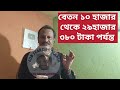 পোষ্ট অফিসে নিয়োগ post office recruitment 2025