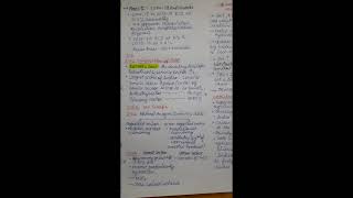 MEC 205 UNIT 02 NOTES #ignou