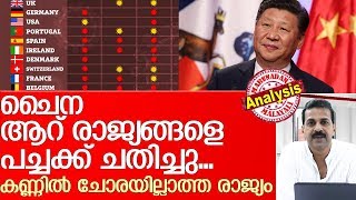 കൊറോണ പ്രതിരോധത്തിന്റെ പേരില്‍ ചൈനയുടെ ചതി  I  CHINA