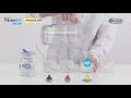 RESOURCE® THICKENUP® Clear Thickening Demonstration