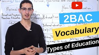 Formal non-formal and informal Education - Vocabulary 2BAC