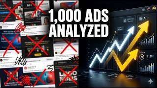 We Analyzed 1,000 Ads with AI — Here’s What Actually Works (2026)