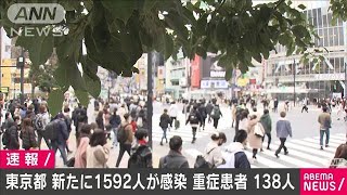 東京の新たな感染者　日曜日で最多の1592人(2021年1月17日)