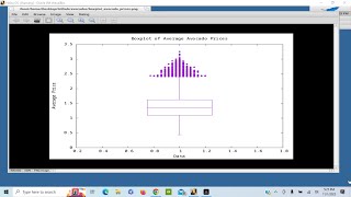 Emacs/AWK/gnuplot: Boxplots New and Improved (vid 02)