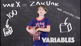 🇺🇸 👨🏻💻 How variables work in programming