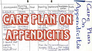 NURSING CARE PLAN ON APPENDICITIS | CARE PLAN | NCP | M... | Doovi