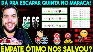 🚨SALVAÇÃO MUITO PERTO! TODOS OS CÁLCULOS PRO FLU SE SALVAR JÁ NA RODADA 37! FLAMENGO VAI AJUDAR?