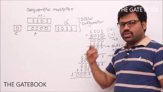 Sequential multiplier - Unsigned numbers