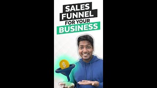 How To Create A Sales Funnel For Your Business📈