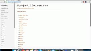 Node's Built In Modules